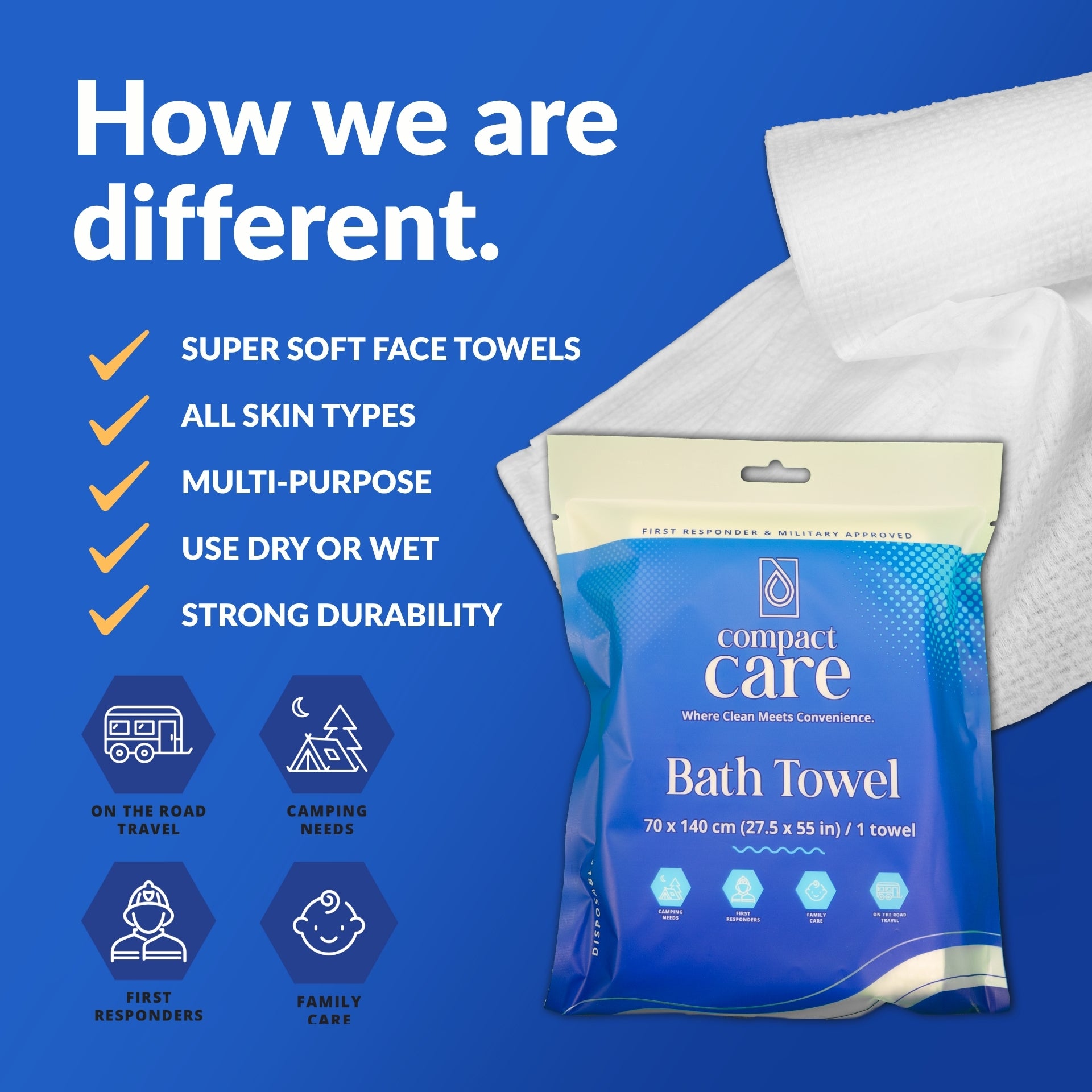 Compact Care Bath Towel
