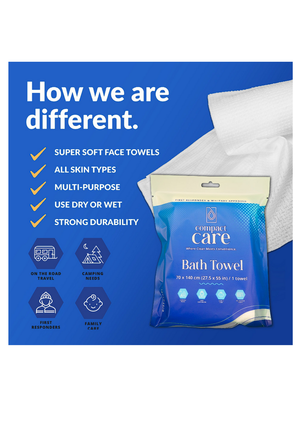 Compact Care Bath Towel (PCS)