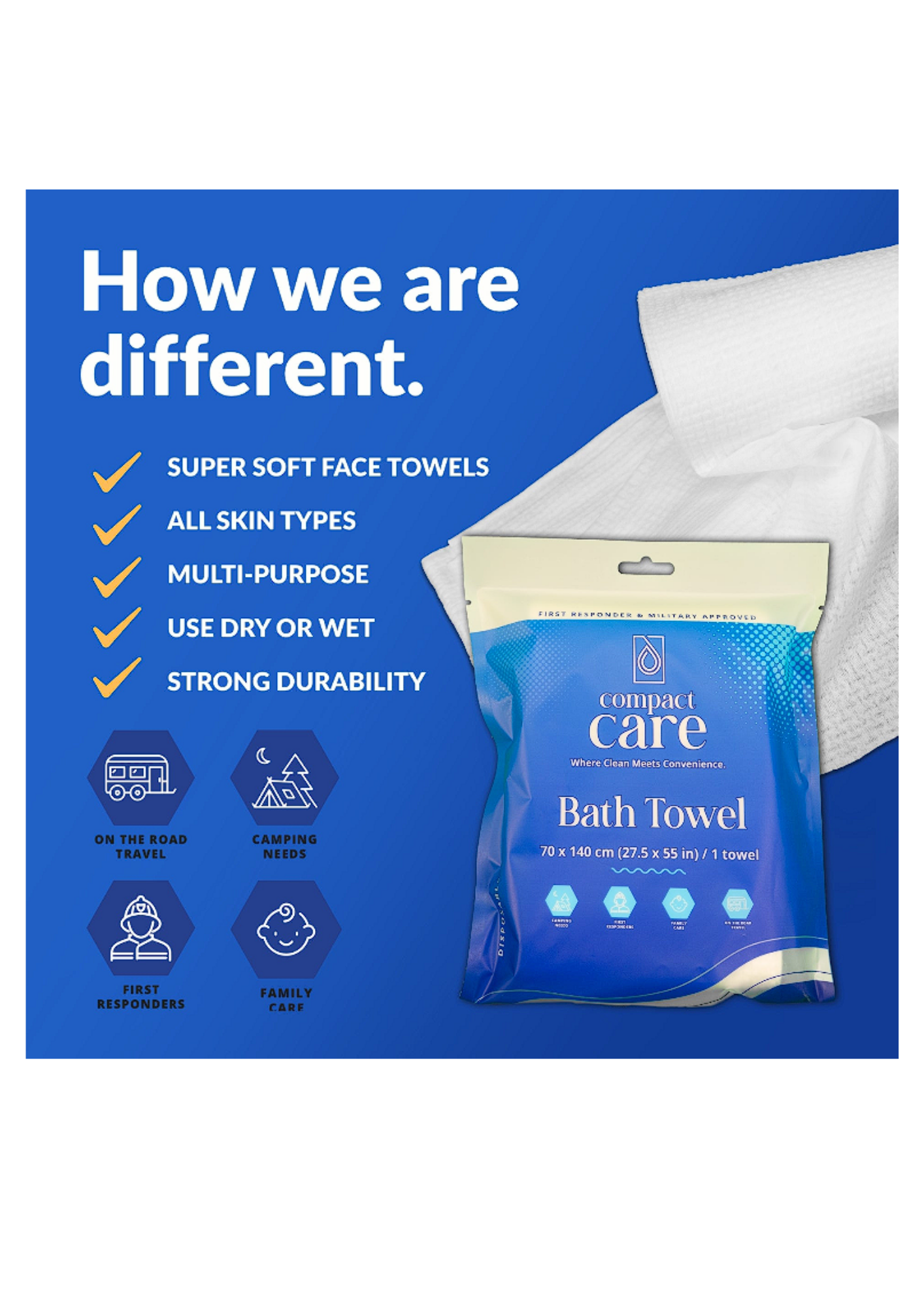Compact Care Bath Towel (PCS)
